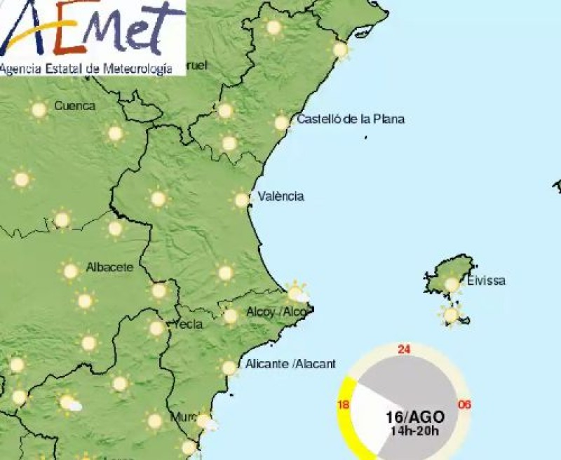 Murcia Today Archived Record Temperatures And Thermal Blowouts In