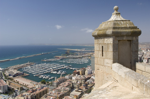 Introduction to the province of Alicante