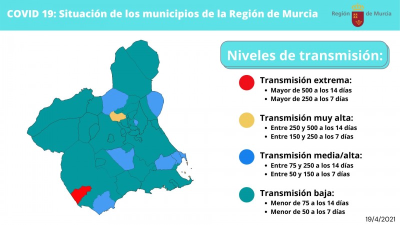 <span style='color:#780948'>ARCHIVED</span> - Region of Murcia Covid restrictions April 21 to 27
