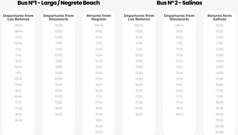 <span style='color:#780948'>ARCHIVED</span> - Calblanque beaches bus schedule and prices summer 2022