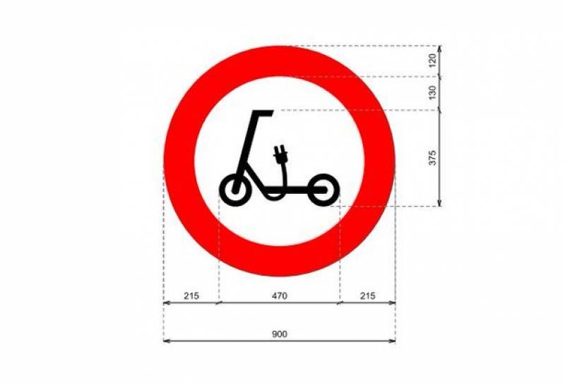 These are the new road signs that will come into effect in Spain in 2023