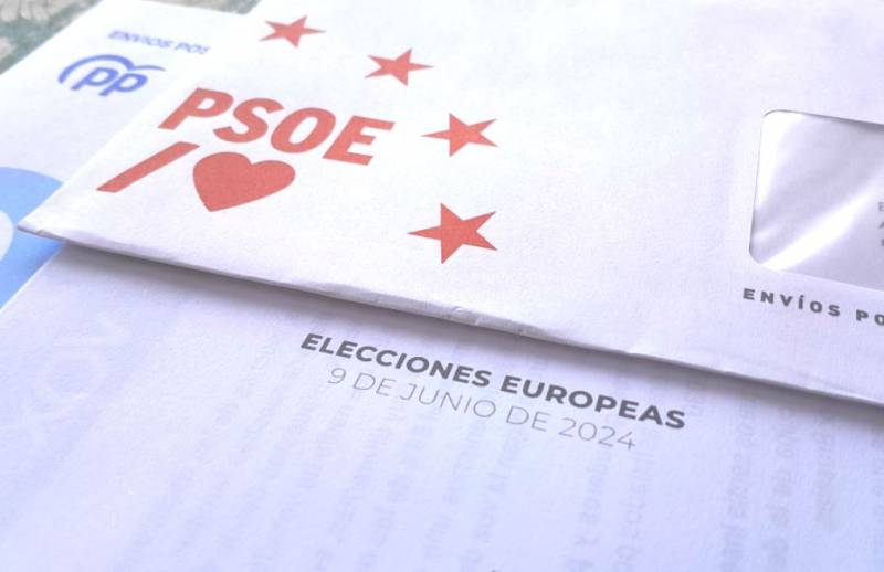 What will happen in these European elections and how will it affect Spain?