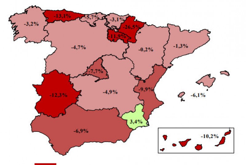 <span style='color:#780948'>ARCHIVED</span> - Property sales fell everywhere in Spain except Murcia in the third quarter of 2019