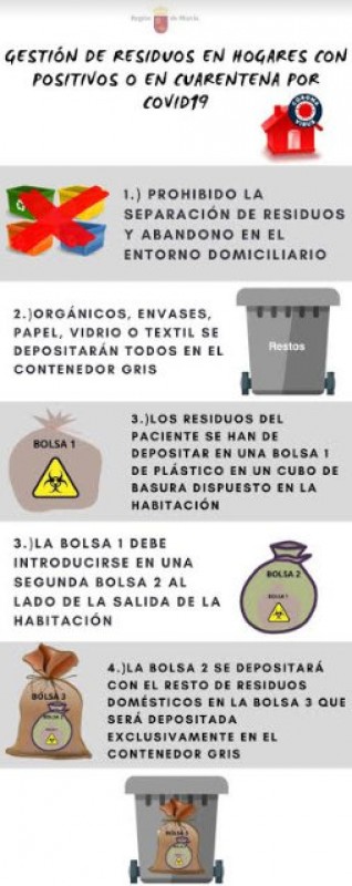 <span style='color:#780948'>ARCHIVED</span> - No rubbish recycling for households hit by coronavirus in Murcia