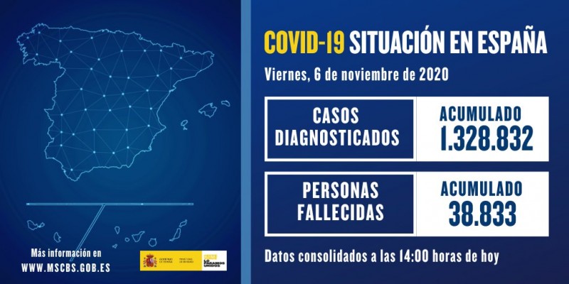 <span style='color:#780948'>ARCHIVED</span> - 347 deaths and more than 22,500 new infections across Spain in the last 24 hours