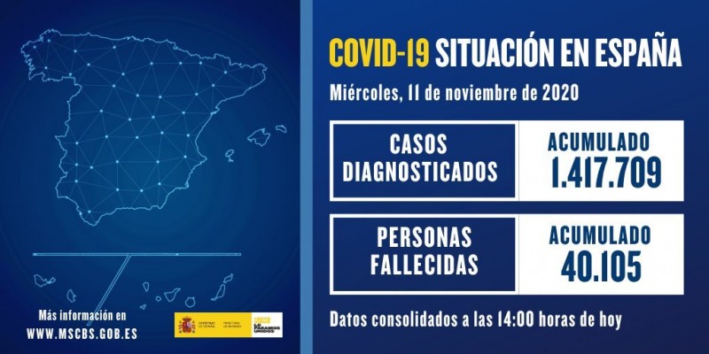 <span style='color:#780948'>ARCHIVED</span> - Spain passes 40,000 deaths from coronavirus, but unofficial total is more than 60,000