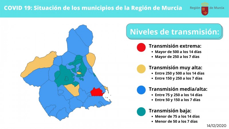 <span style='color:#780948'>ARCHIVED</span> - Opening restrictions bars and restaurants in Murcia Region; breakdown by municipality updated 14th December