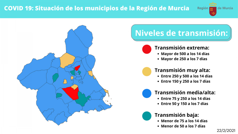 <span style='color:#780948'>ARCHIVED</span> - Number of people permitted to meet socially amplified to 4 in the Region of Murcia