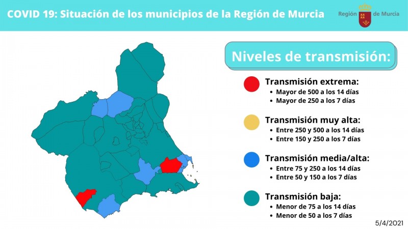 <span style='color:#780948'>ARCHIVED</span> - Region of Murcia Covid restrictions April 7 to 14