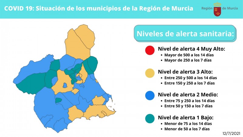 <span style='color:#780948'>ARCHIVED</span> - Confirmation of restrictions this week, Region of Murcia, including car occupancy