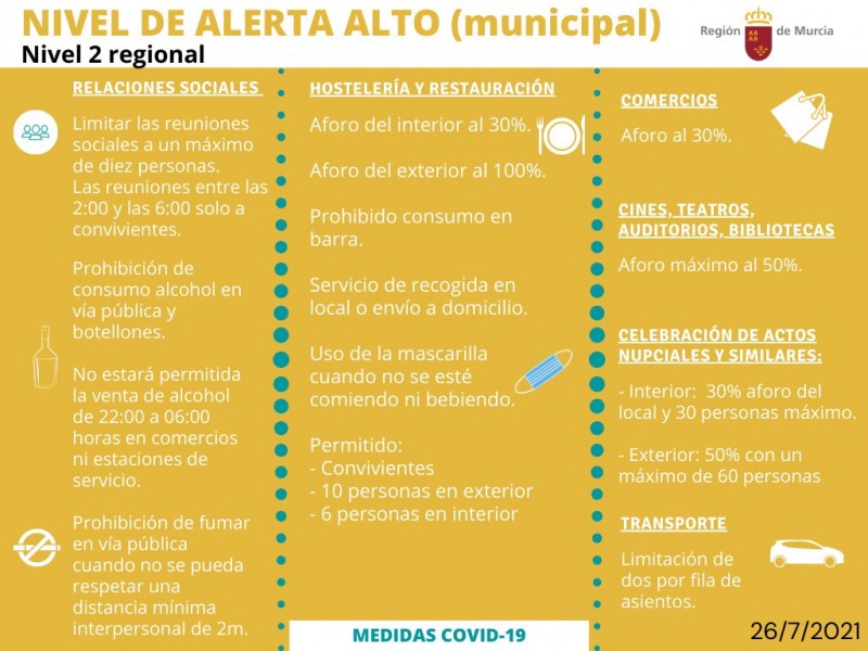 <span style='color:#780948'>ARCHIVED</span> - Covid restrictions in the Murcia region July 28 to August 3