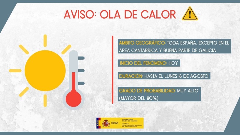 <span style='color:#780948'>ARCHIVED</span> - Murcia weather update: yellow warning for extreme heat extended to Thursday, August 12