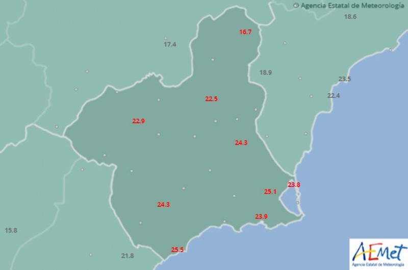 Murcia amongst hottest places in Spain with 25-degree weather