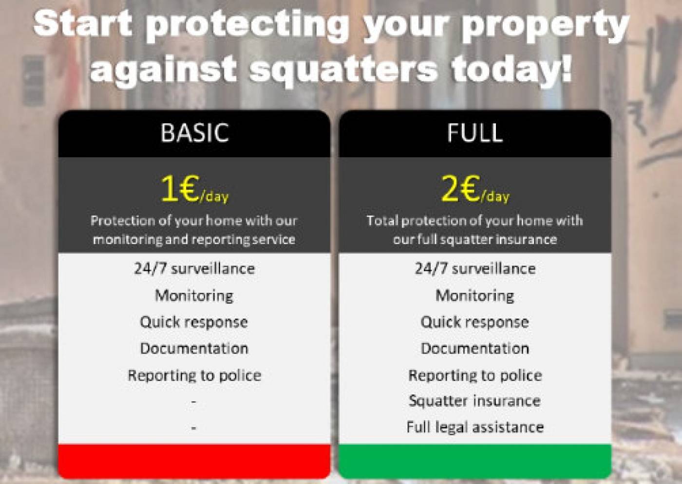 Vesta Vigilar squatter protection for holiday homes in the Spanish Costas