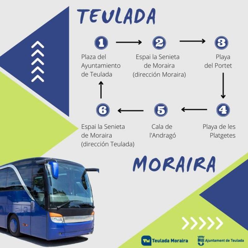 Free summer bus service between Teulada and Moraira gets back on the road