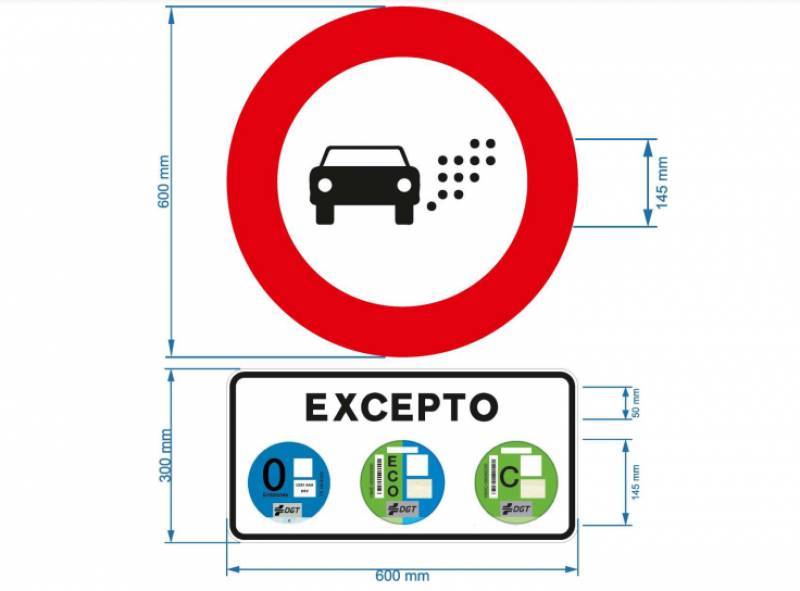 <span style='color:#780948'>ARCHIVED</span> - Full list of 150 Spanish cities where older cars will be restricted