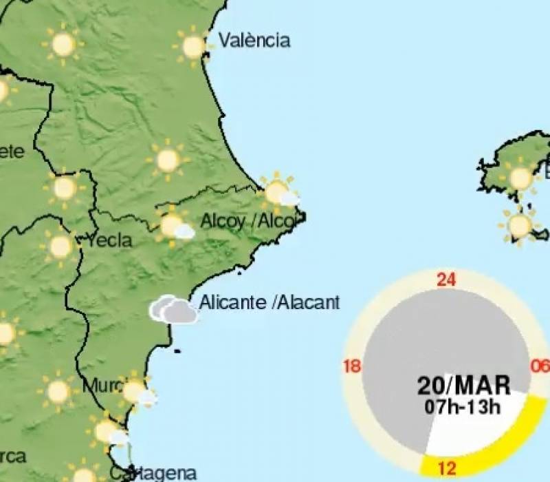 <span style='color:#780948'>ARCHIVED</span> - Cloudy start to spring will give way to sun and highs of 28: Alicante weather Mar 20-23