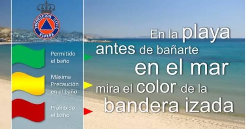 Several Region of Murcia beaches raise red and yellow flags due to strong currents