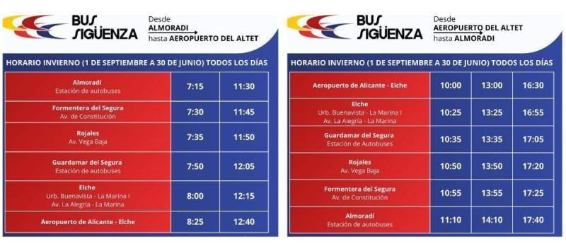 New Alicante Airport bus still bypasses Orihuela Costa despite connecting 16 towns